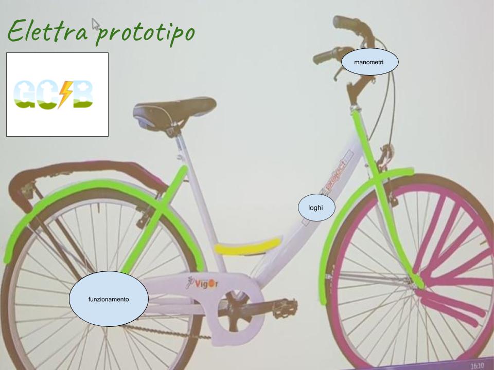 Girls Code It Better - Progetto "La bici Elettra"